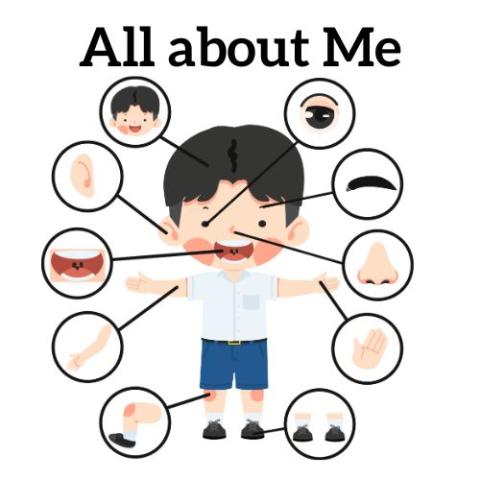 All about me